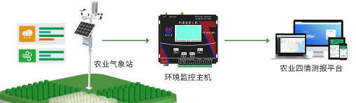 1667379204872723.png image.png