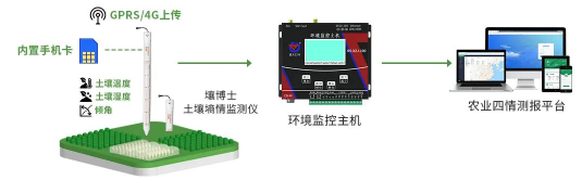 1667379256738004.png image.png