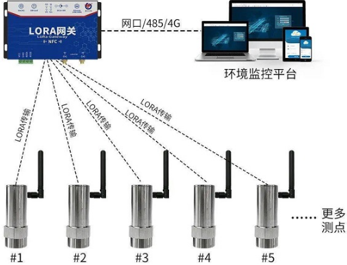 1667547428207551.png image.png