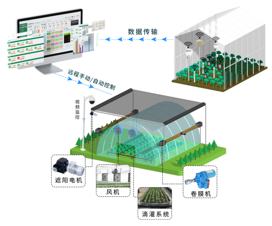 1672889404194230.png image.png