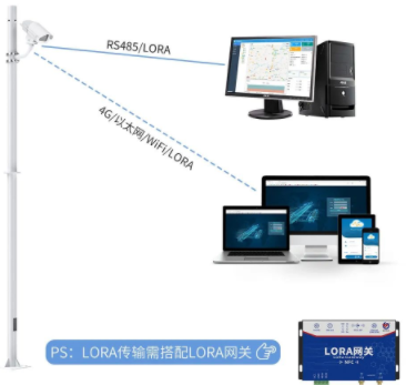 1673229340882517.png image.png