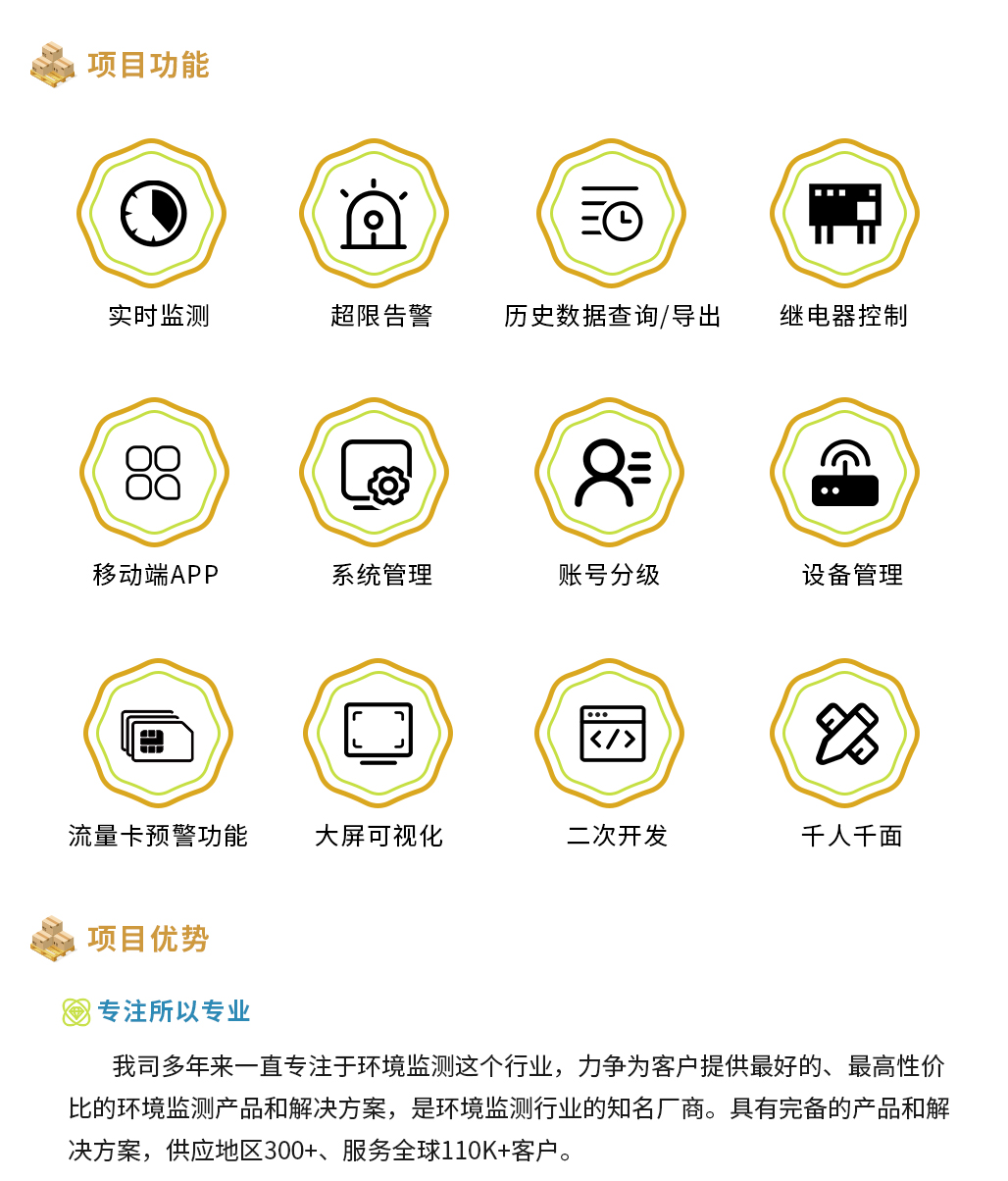 1644800987467080.jpg GSPGMP庫房溫濕度監(jiān)測解決方案_04.jpg